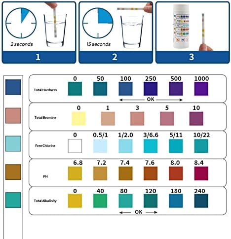 רצועות בוחן מים מהירות גילוי pH קשיחות מוחלטת עופרת pH ערך 5 ב 1 ערכות בדיקת מי שתייה רצועות בדיקת בדיקת איכות