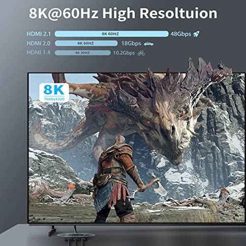 NewCare 8K HDMI 2.1 מתג ו- 4K 120Hz מתג HDMI 2 ב- 1 OUT