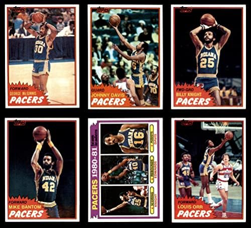 1981-82 Topps Indiana Pacer