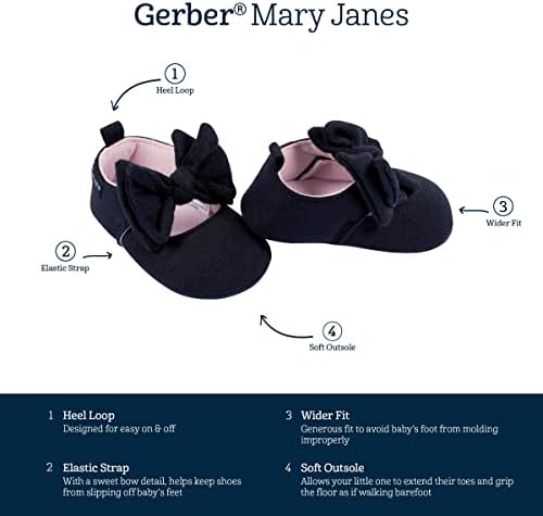 גרבר יוניסקס-ילד-ילוד בנות תינוקות נעליים נעל עריסה