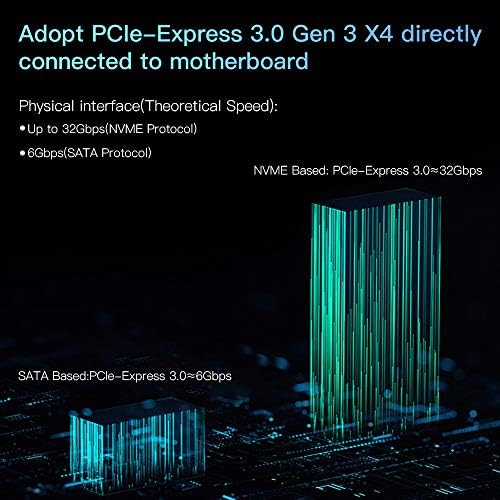 מתאם כפול M.2 PCIE, Electop NGFF PCI-E 3.0 x 4 ל- SATA או PCIE NVME SSD תמיכה בכרטיס כרטיס NVME או SATA 22110/2280/2260/2242/2230