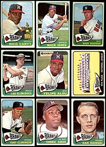 1965 Topps Milwaukee Braves ליד צוות הצוות מילווקי בראבס VG/Ex+ Braves