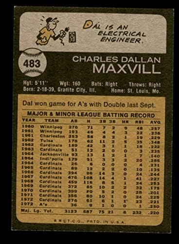 1973 Topps 483 Dal Maxvill Oakland Athletic