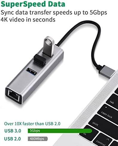 מתאם USB 3.0 ל- Ethernet 4 ב- 1 Multiport Hub עם Gigabit Ethernet 1000Mbps RJ45 LAN Network Adupter