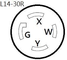 ParkWorld 692293 מתג העברת גנרטור כבל חשמל מואר 4-שירים 30A NEMA L14-30 כבל הרחבה 50ft