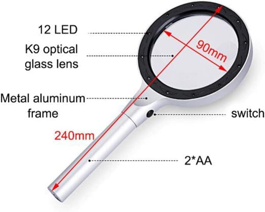 תכליתי זכוכית מגדלת מואר אוזניות מגדלת משקפיים, 2 אורות אורות דיבורית זכוכית מגדלת זכוכית מגדלת עבור אלקטרוניקה