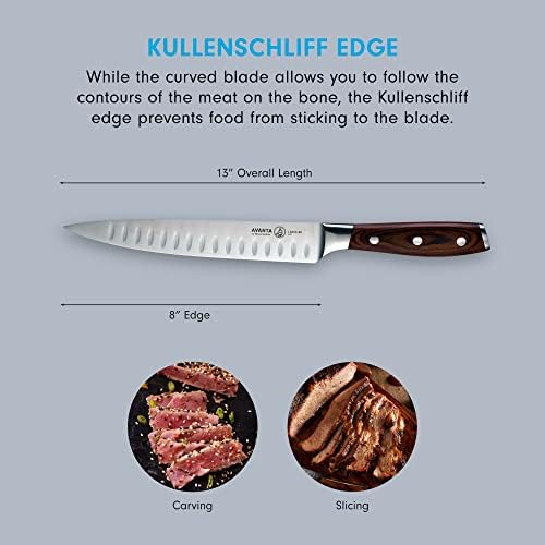 Messermeister Avanta Pakkawood Kullenschliff סכין גילוף ומזלג, 2 חלקים