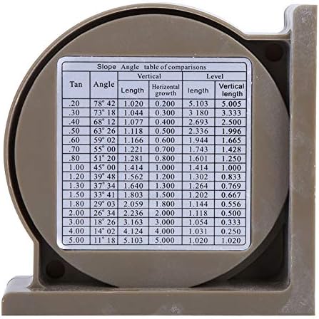 הכלי ברמת 0-360 מעלות, מחצבי בנייה, מד מוצא מדרון רב-פונקציונלי זווית זווית, כלי מדידה