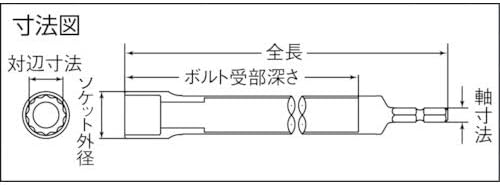 שקע מברג חשמלי ESL-193 סוג סופר ארוך סוג