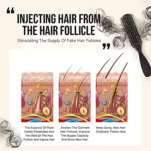 טבעי ג ' ינג ' ר מהות שיער סרום, שיער צפיפות חיוני שמן, מהיר לצמיחה מחודשת שמן סרום לנשירת שיער, שיער צמיחת