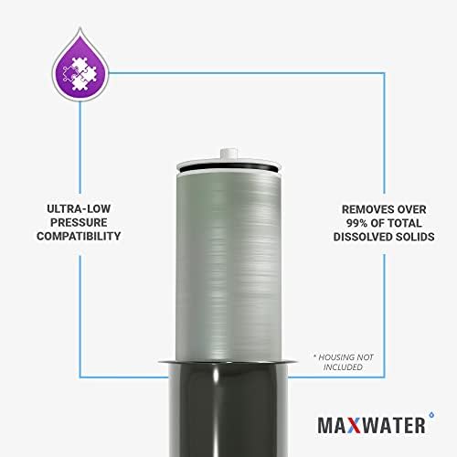 מקסימום מים מליחים מקסימום ro ממברנה אלמנט- BW-4040 2400 GPD, אוסמוזה הפוכה מסחרית גודל 4 x 40 טוב לתעשייה, עירונית,