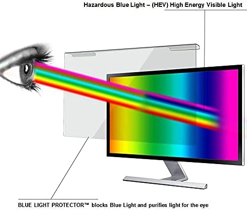 כחול אור חסימת מסך מגן פנל נגד אולטרה סגול השתקפות עין הגנת מסנן סרט, להפחית את עומס עיניים, לעזור