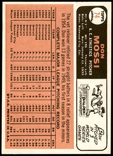 1966 Topps 74 Don Mossi Kansas City Athletic