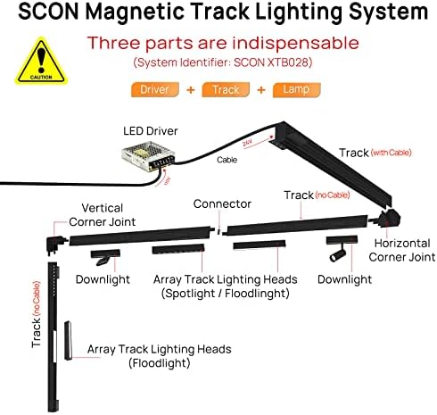 SCON XTB028 מערכת 5 חבילה שקועה מסלול מגנטי תאורת תאורת LED לינארית