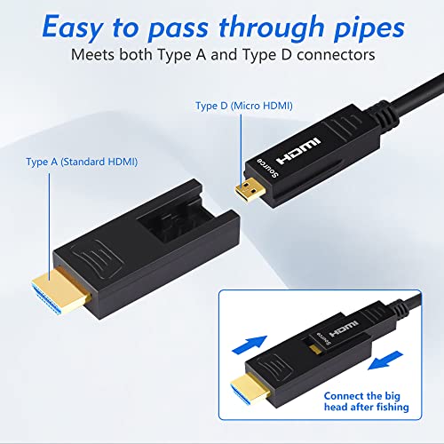 IBIRDIE HDMI סיבים אופטיים כבל אופטי 65 רגל עם מיקרו HDMI ומחבר HDMI סטנדרטי תואם ל- GoPro Hero 7 6 5 4, Raspberry