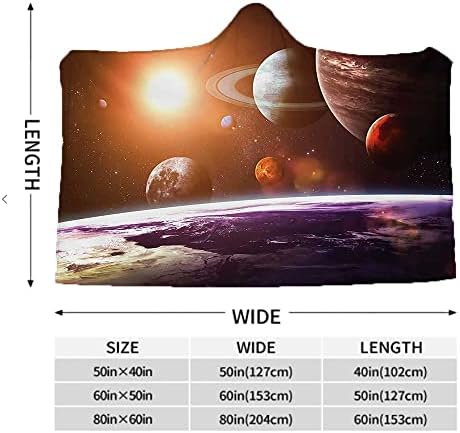 גלקסי שמיכה עם ברדס גדול לביש, נוף נושא חלל של כוכבי הלכת מתוך אמנות חדר מדעי כדור הארץ עם שמש