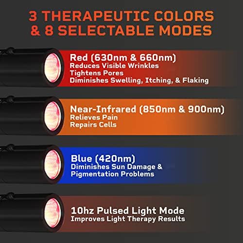 LifePro טיפול נייד אור אדום לפיד - טיפול אור אינפרא אדום חזק במכשיר טיפול באור אדום בגודל כיס לגוף ופנים