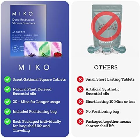 מיקו מקלחת קיטור ארומתרפיה לנשים וגברים, 12 חבילה חיוני שמן חדור מקלחת פצצה ארומתרפיה עבור שחרור מתח &מגבר; הרפיה,