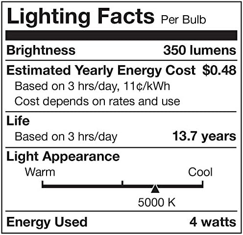 תאורת קרי 11-03550 מדצ ' 15-12 ד12-1-1 מנורת 40 וולט שווה ערך לד נורה, אור יום