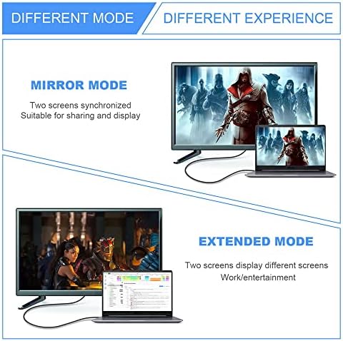 CableCC HDMI זכר ל- HDMI 2.1 פרופיל נמוך נמוך אנכי 90 מעלות זווית ימינה זווית UHD תמיכה במתאם