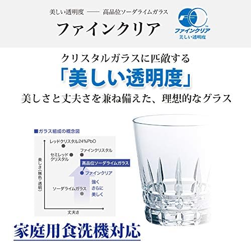 טויו סאסאקי זכוכית 05105 כוס זכוכית בירה, בירה ביס אחת, תוצרת יפן, מדיח כלים בטוח, כ. 5.6 פל עוז