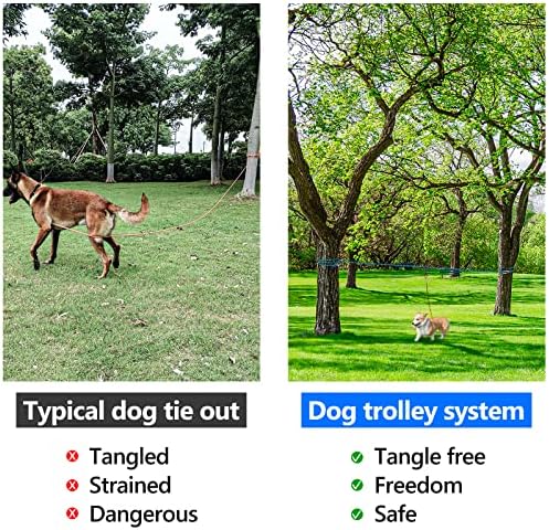 כבל קשירה לכלבים של שיאז לקמפינג, מערכת עגלת תקורה ניידת 50ft לכלבים עד 200 קילוגרמים ， עופרת כלבים לחצר, קמפינג,