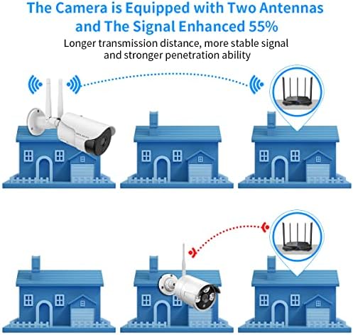 Weilailife Antennas כפול אבטחה מצלמה אלחוטית חיצונית, 2k WiFi Home IP Bullet Fallet Faרי חיצונית